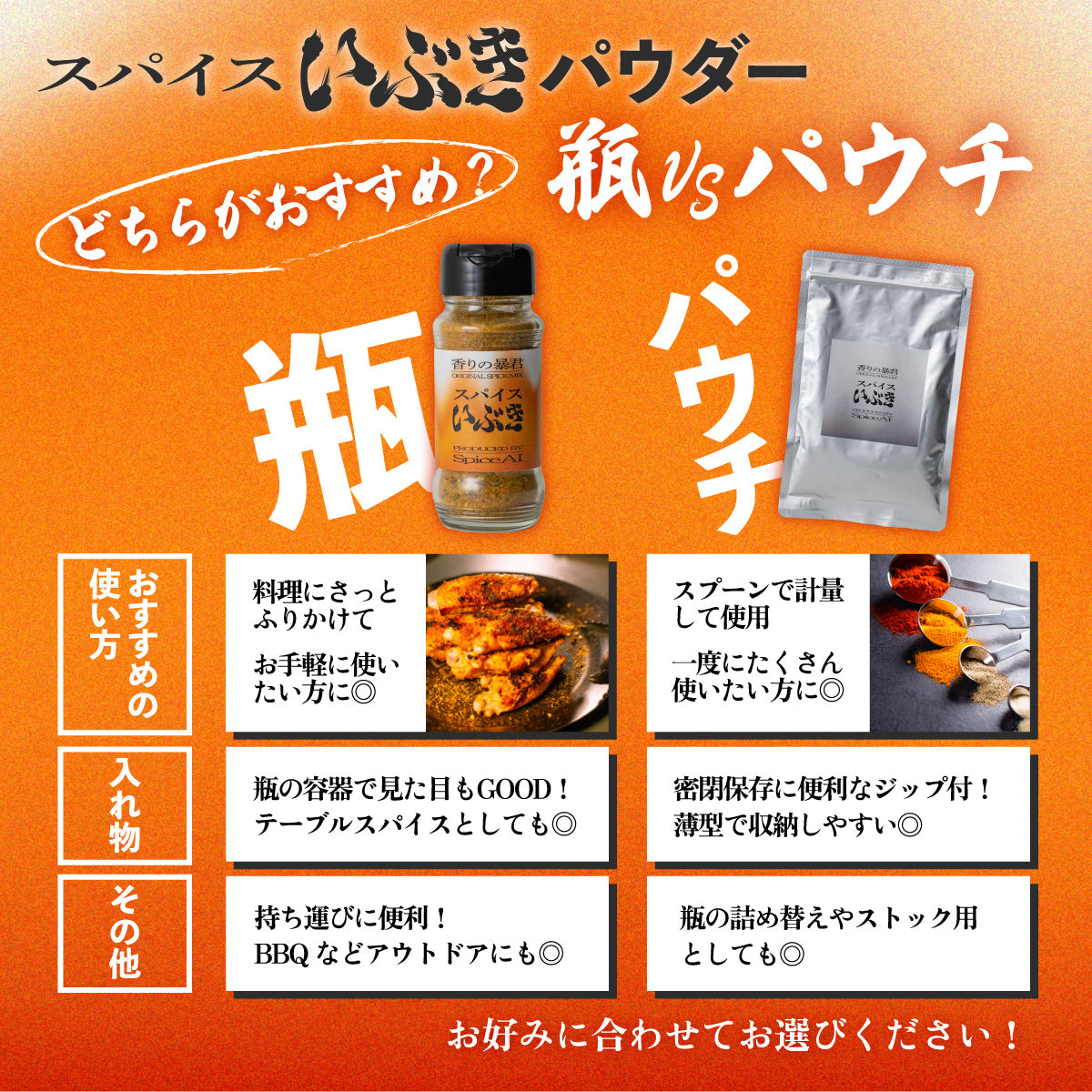 スパイスいぶき スタンダードセット(瓶)
